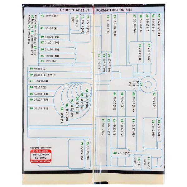 SCOOP] Follia Pura: L'etichetta Del Formaggio "alla Capra - Foto 4